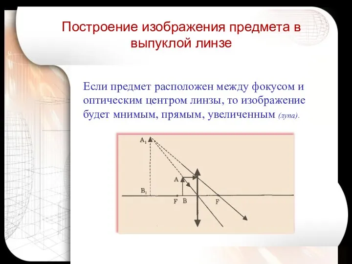 Если предмет расположен между фокусом и оптическим центром линзы, то изображение