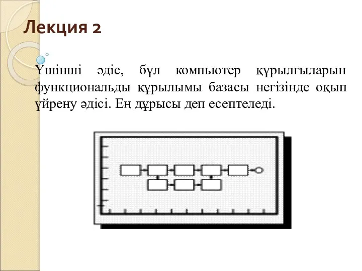 Лекция 2 Үшінші әдіс, бұл компьютер құрылғыларын функциональды құрылымы базасы негізінде