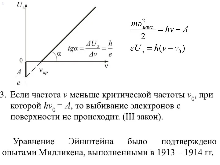 х Если частота ν меньше критической частоты ν0, при которой hν0