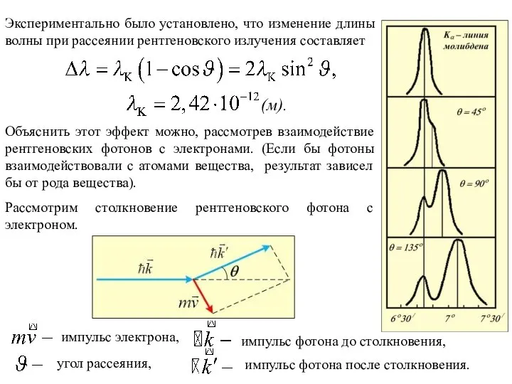 Экспериментально было установлено, что изменение длины волны при рассеянии рентгеновского излучения