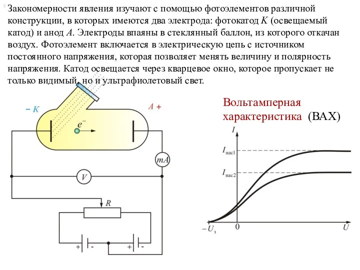 х Вольтамперная характеристика (ВАХ) Закономерности явления изучают с помощью фотоэлементов различной