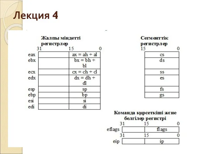 Лекция 4