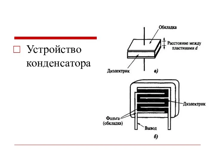 Устройство конденсатора