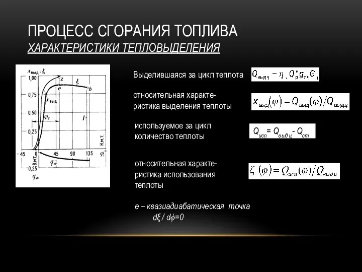 ПРОЦЕСС СГОРАНИЯ ТОПЛИВА ХАРАКТЕРИСТИКИ ТЕПЛОВЫДЕЛЕНИЯ Qисп= Qвыд ц- Qст Выделившаяся за