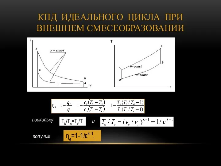 Tb/Ta=Tz/Tc ηe=1-1/εk-1. КПД ИДЕАЛЬНОГО ЦИКЛА ПРИ ВНЕШНЕМ СМЕСЕОБРАЗОВАНИИ поскольку и получим