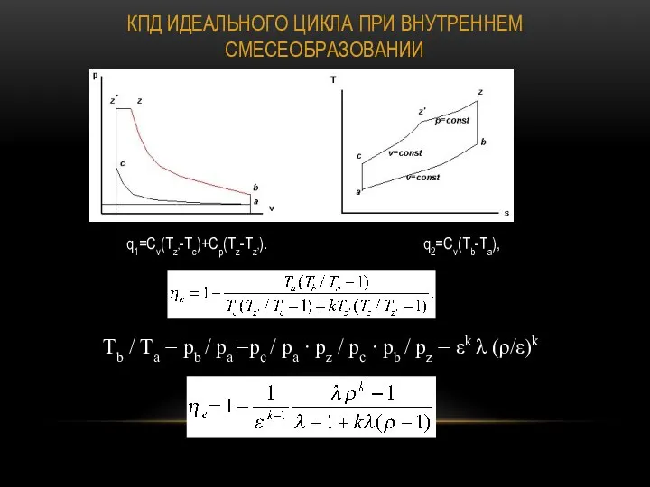 КПД ИДЕАЛЬНОГО ЦИКЛА ПРИ ВНУТРЕННЕМ СМЕСЕОБРАЗОВАНИИ q2=Cv(Tb-Ta), q1=Cv(Tz’-Tc)+Cp(Tz-Tz’). Tb / Ta