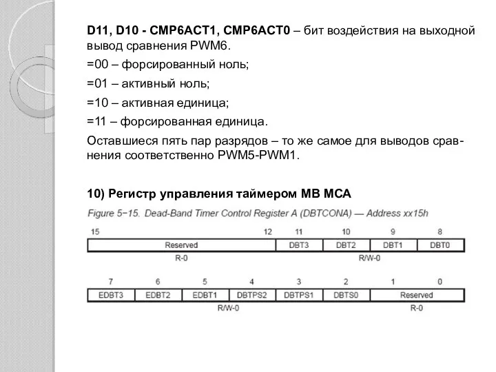 D11, D10 - CMP6ACT1, CMP6ACT0 – бит воздействия на выходной вывод