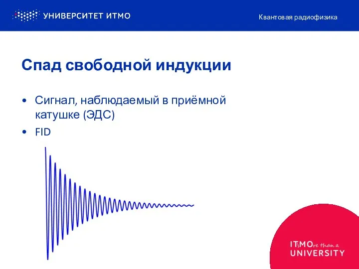 Спад свободной индукции Сигнал, наблюдаемый в приёмной катушке (ЭДС) FID Квантовая радиофизика