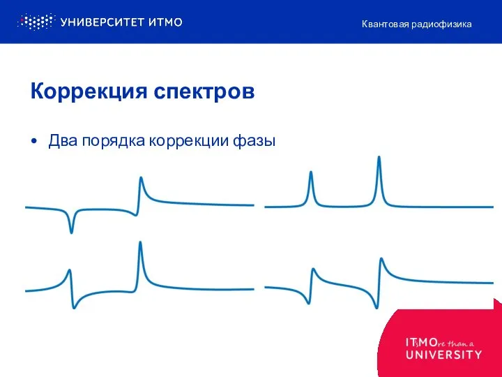 Коррекция спектров Два порядка коррекции фазы Квантовая радиофизика