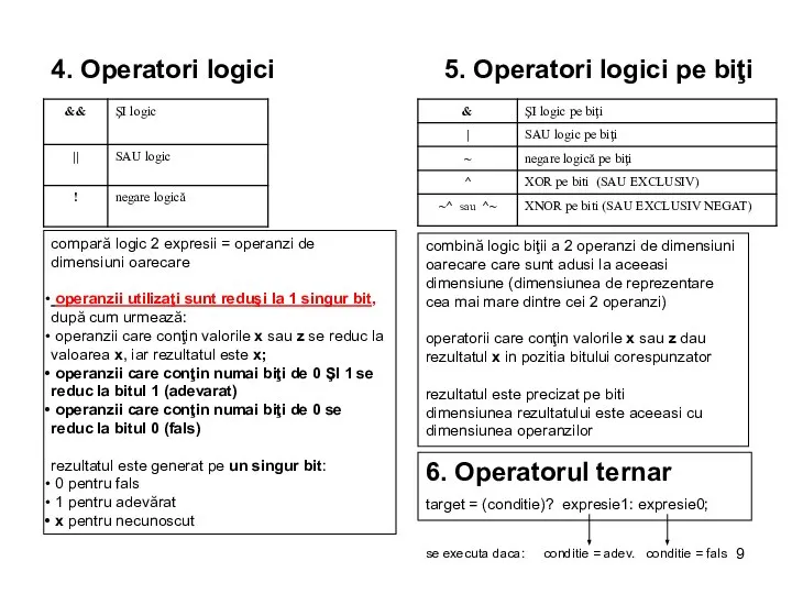 4. Operatori logici compară logic 2 expresii = operanzi de dimensiuni