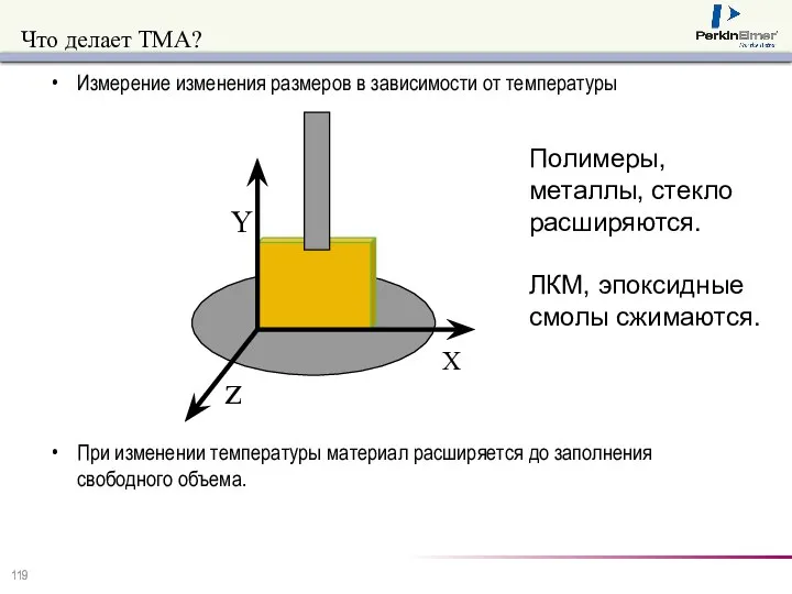 Измерение изменения размеров в зависимости от температуры При изменении температуры материал