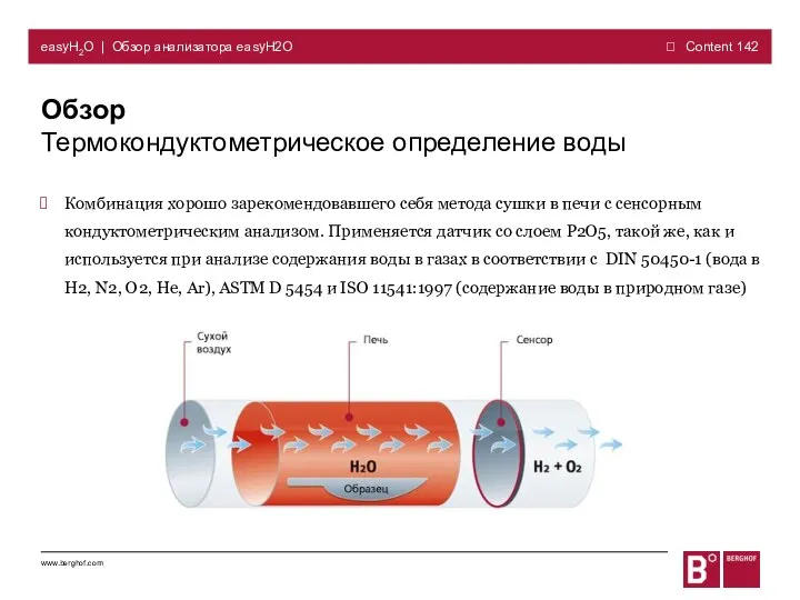 Обзор Термокондуктометрическое определение воды easyH2O | Обзор анализатора easyH2O Комбинация хорошо