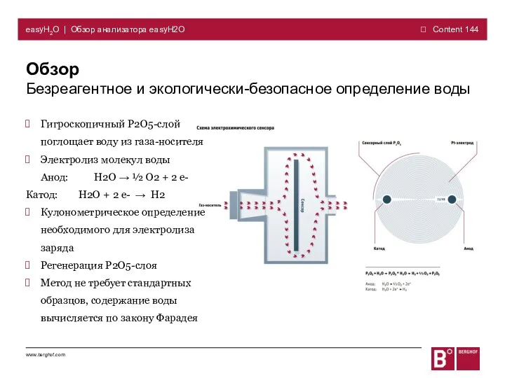 Обзор Безреагентное и экологически-безопасное определение воды easyH2O | Обзор анализатора easyH2O