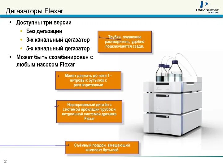 Дегазаторы Flexar Доступны три версии Без дегазации 3-х канальный дегазатор 5-х