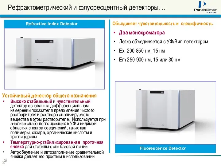 Рефрактометрический и флуоресцентный детекторы… Устойчивый детектор общего назначения Высоко стабильный и