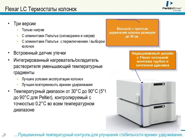 Flexar LC Термостаты колонок Три версии Только нагрев С элементами Пельтье