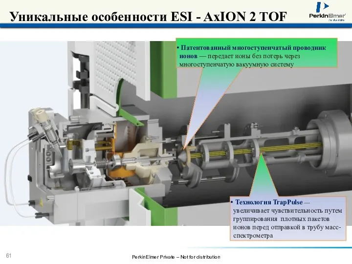 Уникальные особенности ESI - AxION 2 TOF Патентованный многоступенчатый проводник ионов