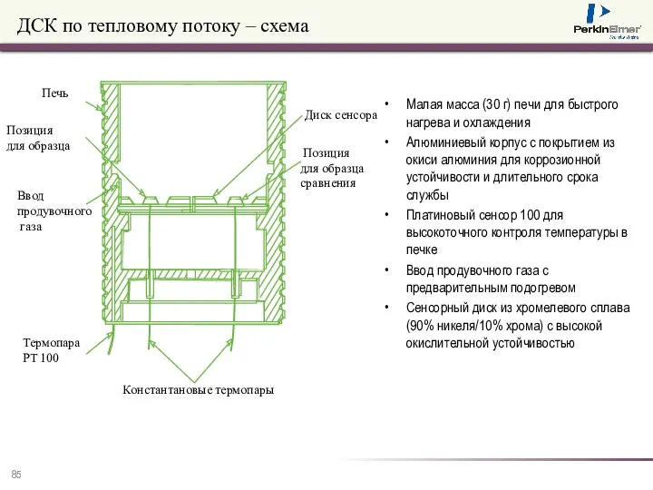 ДСК по тепловому потоку – схема Малая масса (30 г) печи