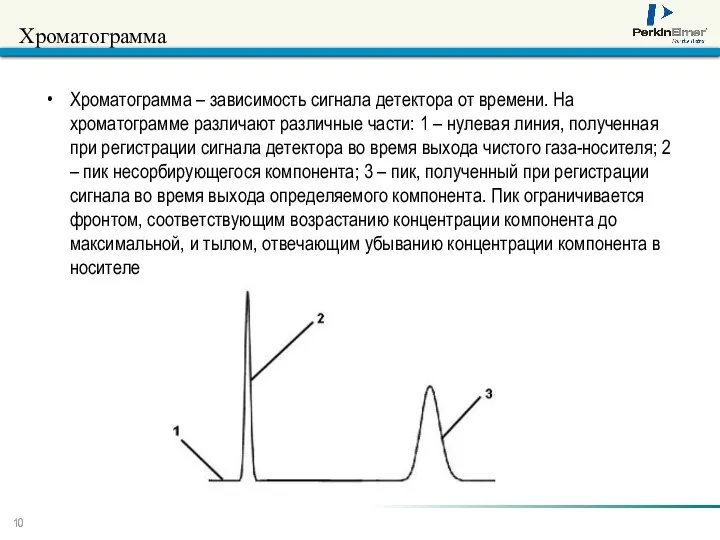 Хроматограмма Хроматограмма – зависимость сигнала детектора от времени. На хроматограмме различают