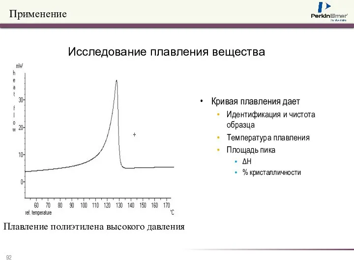 Применение Кривая плавления дает Идентификация и чистота образца Температура плавления Площадь