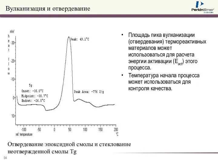 Вулканизация и отвердевание Площадь пика вулканизации (отвердевания) термореактивных материалов может использоваться