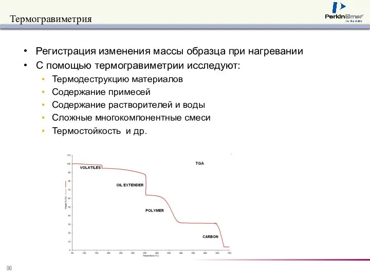 Термогравиметрия Регистрация изменения массы образца при нагревании С помощью термогравиметрии исследуют: