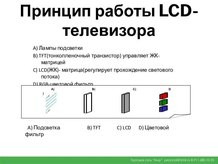 Принцип работы LCD-телевизора A) Подсветка B) TFT C) LCD D) Цветовой