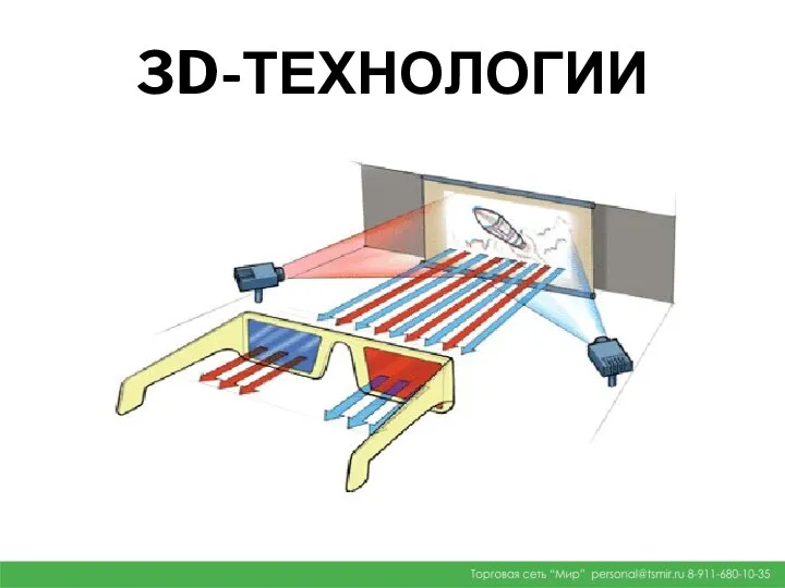 3D-ТЕХНОЛОГИИ