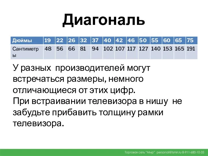 Диагональ У разных производителей могут встречаться размеры, немного отличающиеся от этих