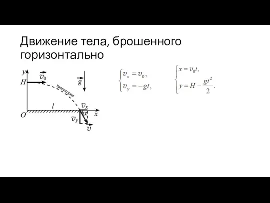 Движение тела, брошенного горизонтально