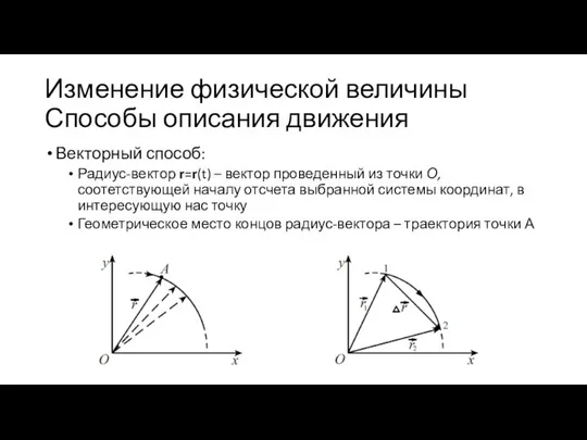 Изменение физической величины Способы описания движения Векторный способ: Радиус-вектор r=r(t) –