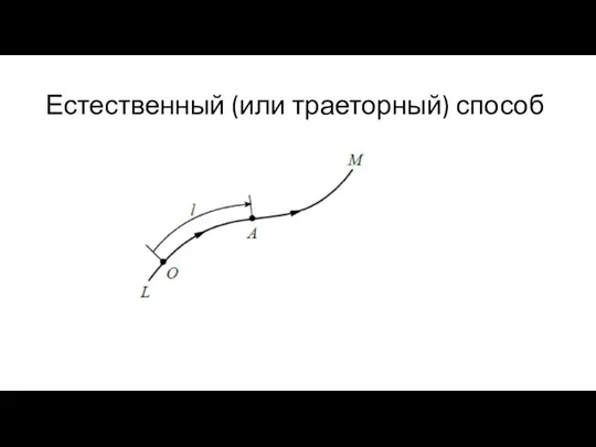 Естественный (или траеторный) способ