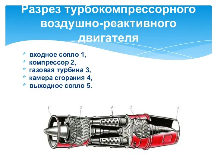 входное сопло 1, компрессор 2, газовая турбина 3, камера сгорания 4,