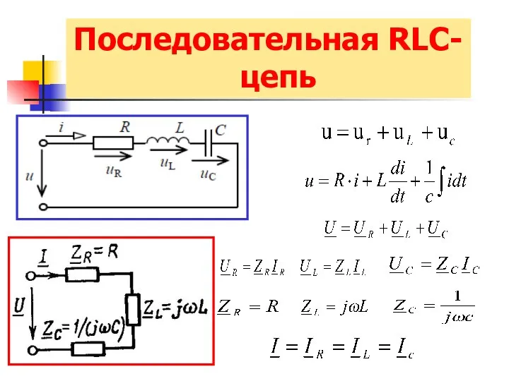 Последовательная RLC-цепь