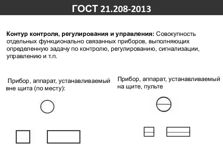 Контур контроля, регулирования и управления: Совокупность отдельных функционально связанных приборов, выполняющих