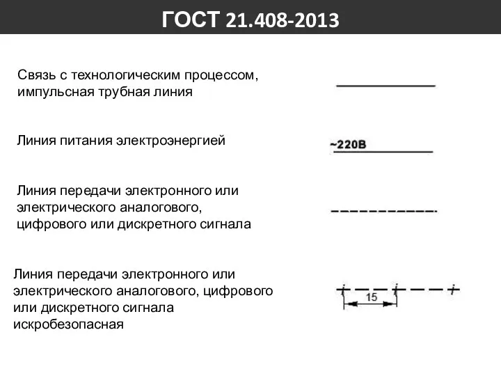 ГОСТ 21.408-2013 Линия передачи электронного или электрического аналогового, цифрового или дискретного