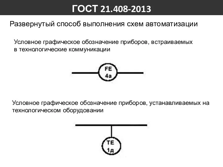 ГОСТ 21.408-2013 Развернутый способ выполнения схем автоматизации Условное графическое обозначение приборов,