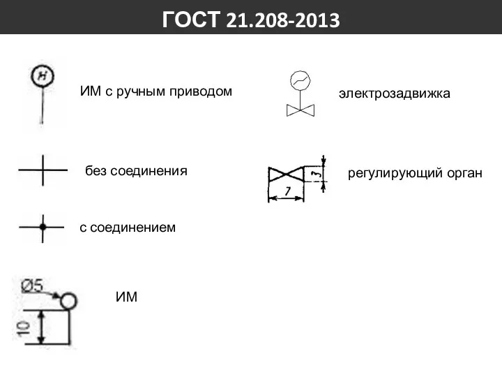 без соединения с соединением ИМ ИМ с ручным приводом электрозадвижка регулирующий орган ГОСТ 21.208-2013