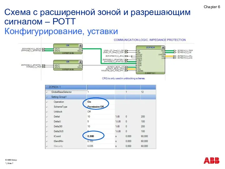 Схема с расширенной зоной и разрешающим сигналом – POTT Конфигурирование, уставки