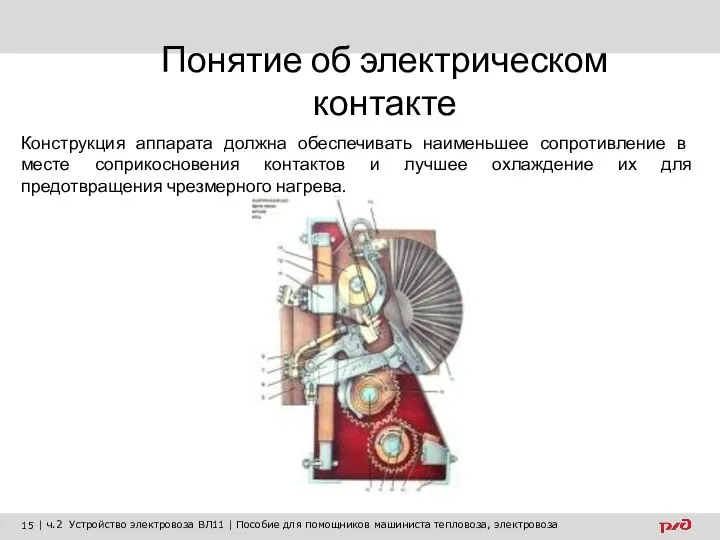 Понятие об электрическом контакте Конструкция аппарата должна обеспечивать наименьшее сопротивление в