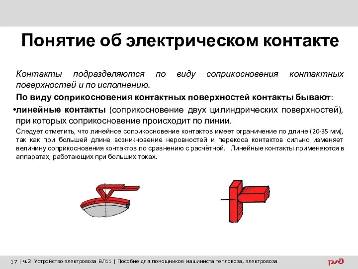 Понятие об электрическом контакте Контакты подразделяются по виду соприкосновения контактных поверхностей