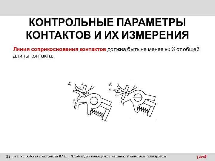 Линия соприкосновения контактов должна быть не менее 80 % от общей