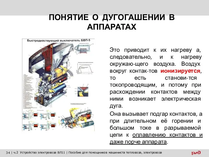 ПОНЯТИЕ О ДУГОГАШЕНИИ В АППАРАТАХ Это приводит к их нагреву а,