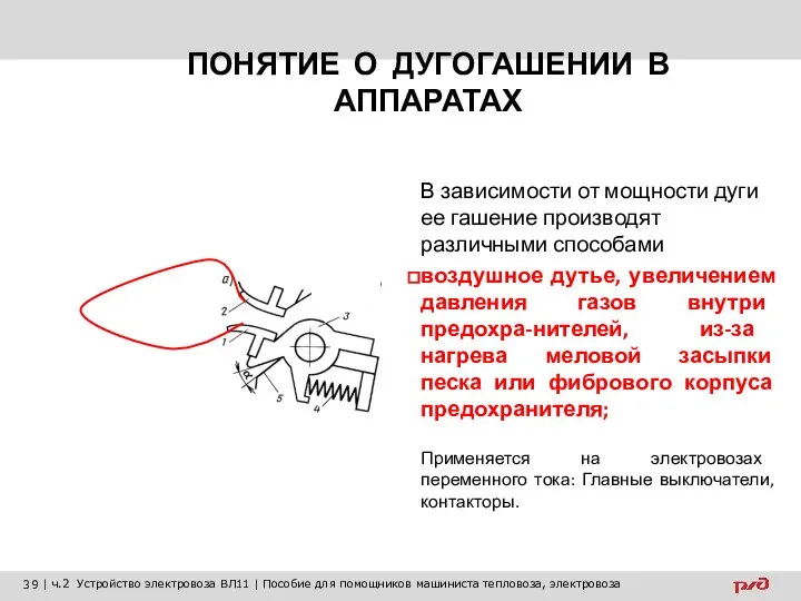 ПОНЯТИЕ О ДУГОГАШЕНИИ В АППАРАТАХ В зависимости от мощности дуги ее