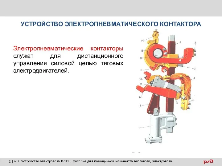 УСТРОЙСТВО ЭЛЕКТРОПНЕВМАТИЧЕСКОГО КОНТАКТОРА Электропневматические контакторы служат для дистанционного управления силовой цепью тяговых электродвигателей.