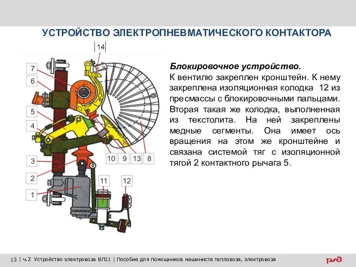 Блокировочное устройство. К вентилю закреплен кронштейн. К нему закреплена изоляционная колодка