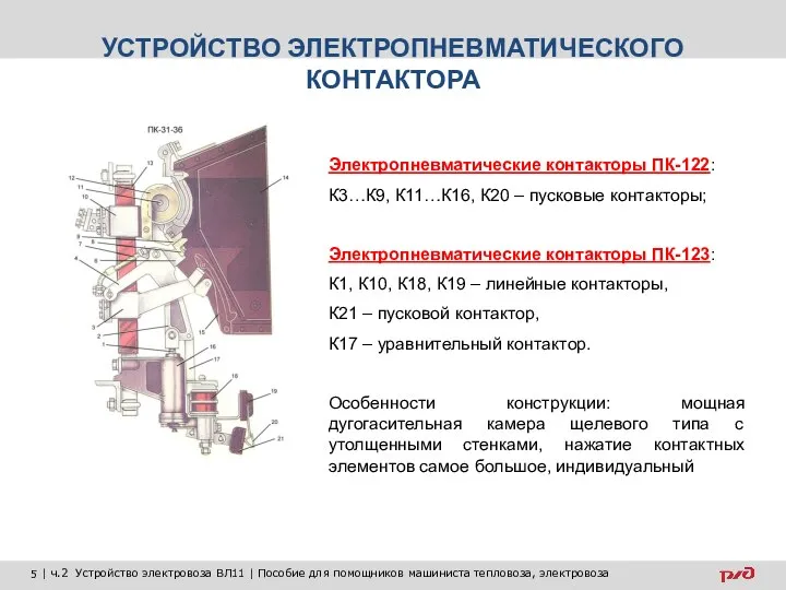 Электропневматические контакторы ПК-122: К3…К9, К11…К16, К20 – пусковые контакторы; Электропневматические контакторы