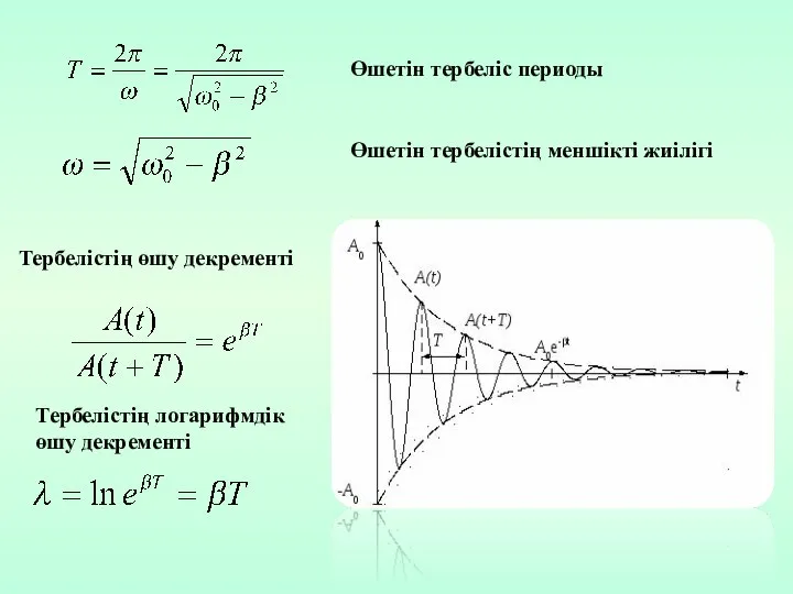Тербелістің өшу декременті Тербелістің логарифмдік өшу декременті Өшетін тербеліс периоды Өшетін тербелістің меншікті жиілігі