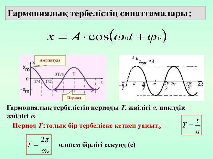 Гармониялық тербелістің сипаттамалары： Период T：толық бір тербеліске кеткен уақыт。 өлшем бірлігі