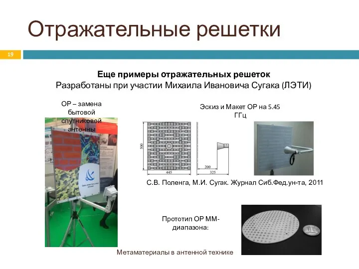 Отражательные решетки Метаматериалы в антенной технике Еще примеры отражательных решеток Разработаны